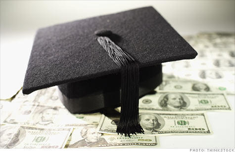 High Cost of College
